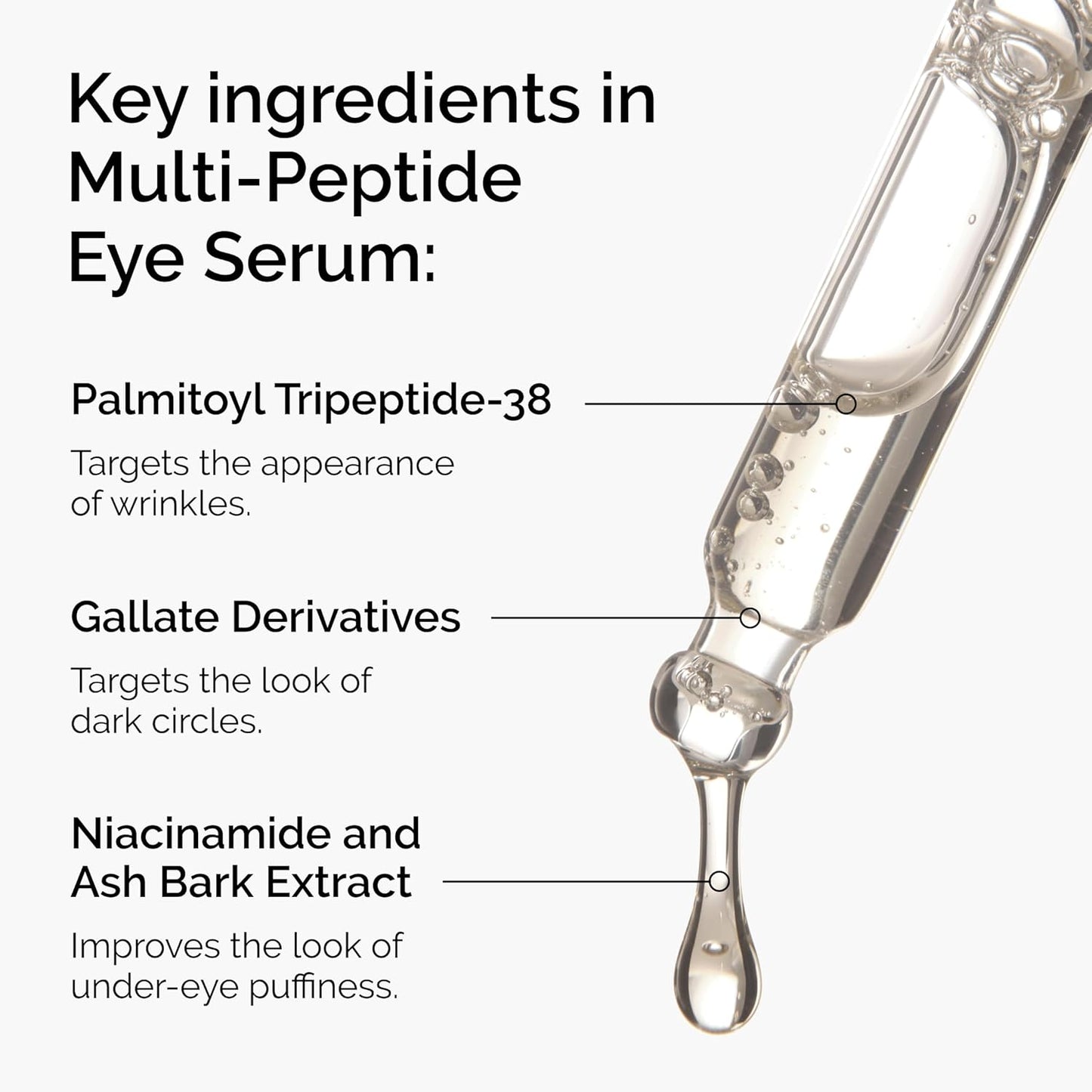 Multi-Peptide Eye Serum with labeled key ingredients on a white background