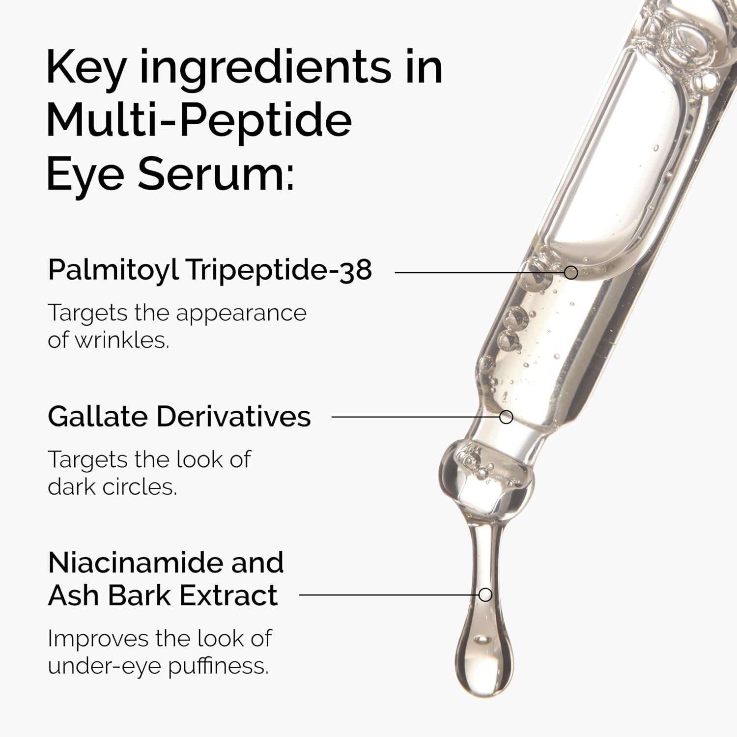 Multi-Peptide Eye Serum with labeled key ingredients on a white background