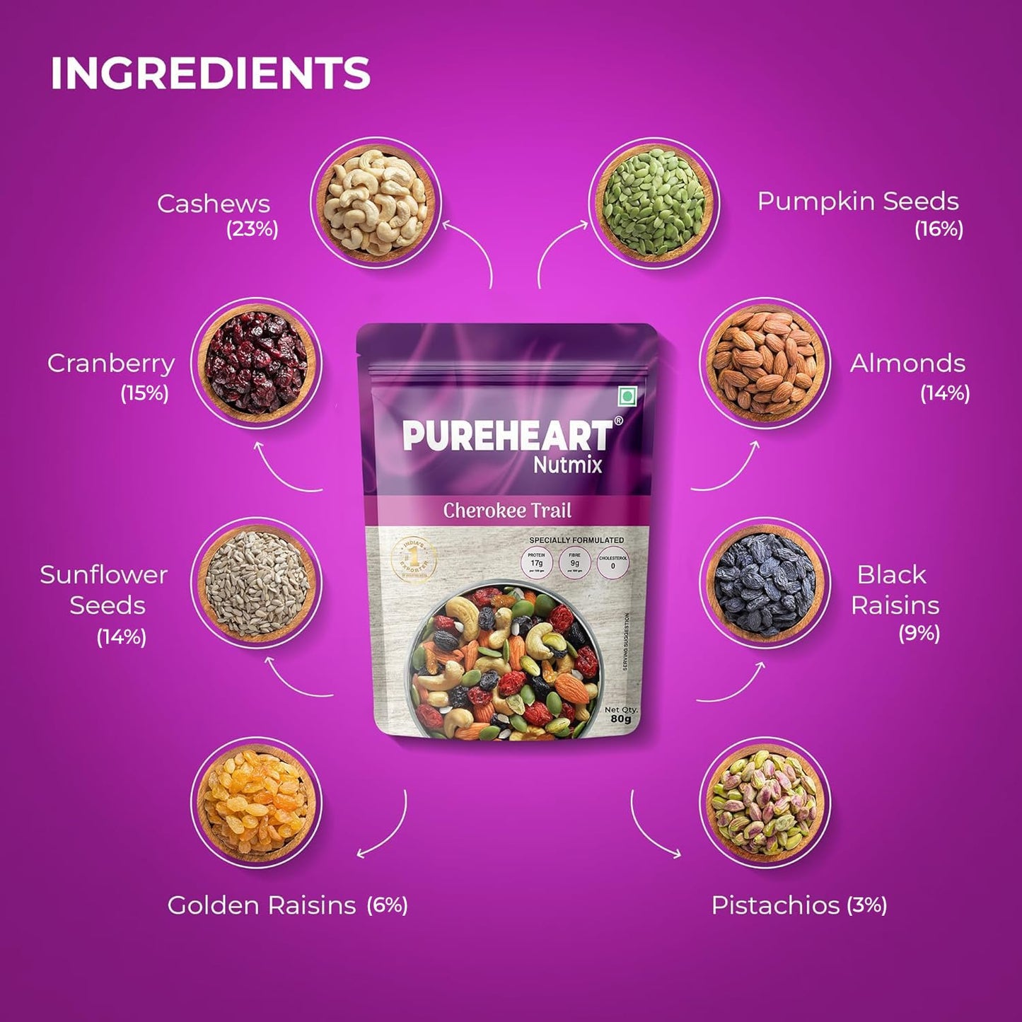 Pureheart Premium Trail Mix | An Eclectic Mix of 8 Healthy Superfoods Nuts- Cashews, Almonds, Pistachio | Dry Fruits - Cranberries, Raisins | Seeds - Pumpkin, Sunflower | Reusable Jar