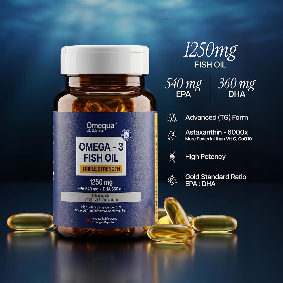 Omequa Omega 3 Fish Oil 1250 mg (Triple Strength) – 30 Softgels | EPA 540 mg DHA 360 mg | Triglyceride Form | With Astaxanthin, Vitamin D3 & E | Lab Tested Omega 3 Supplement