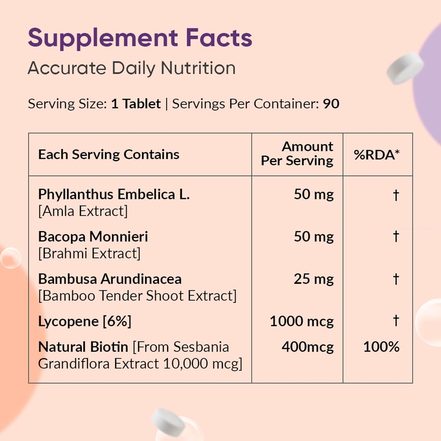 Supplement facts table with various extracts and their amounts on a pink background