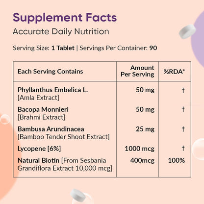 Supplement facts table with various extracts and their amounts on a pink background
