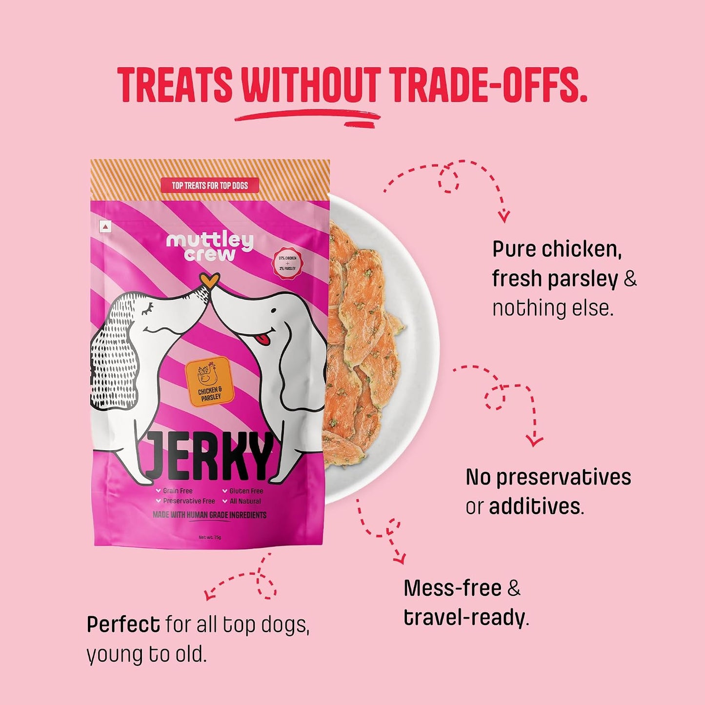 Muttley Crew Chicken & Parsley Dog Jerky with Real Lean Chicken Meat | Healthy Adult Dog Treats for Easy Digestion | All Natural, Grain-Free, Gluten-Free, No Preservatives, No Artificial Flavor (75g)