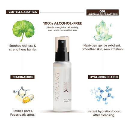 Soyaang Pure Centella Tranquil Toner with Niacinamide, Glucono-Delta-Lactone & Hyaluronic Acid | Calms Redness, Refines Pores & Hydrates | Alcohol-Free | 75ml