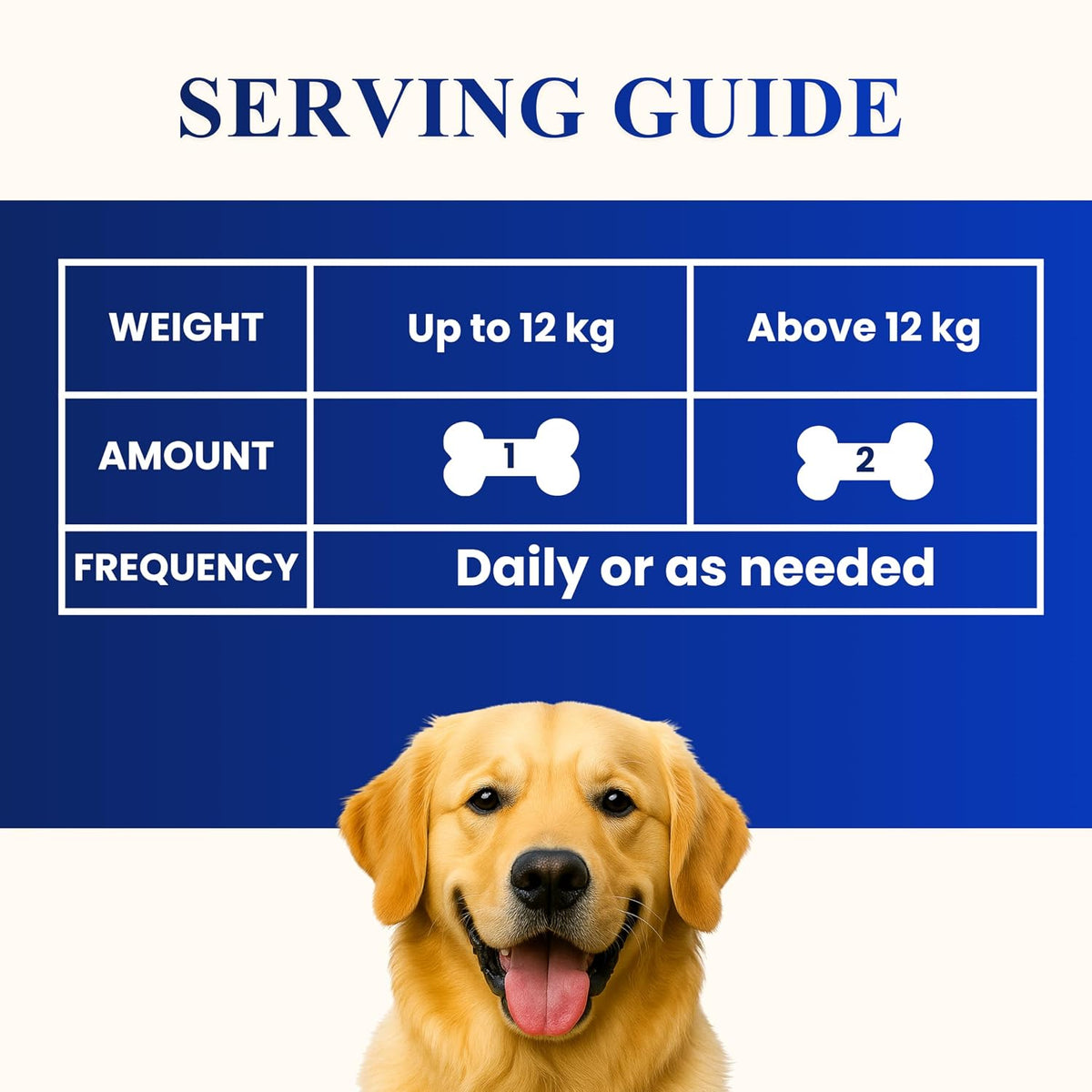 Petroyale Dog Pre+ Probiotic & Prebiotic Chews – Probiotics for Dogs – Dog Gut Health Supplement – Relieves Diarrhea, Improves Digestion & Immunity (90 Soft Chew)