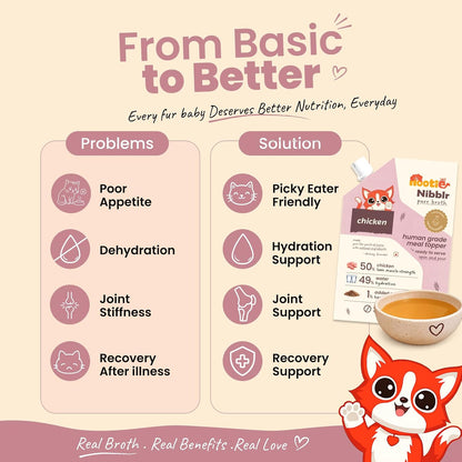 Nootie Nibblr Chicken Bone Broth (100ml)- Hydrating Meal Topper for Cat