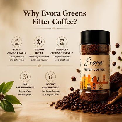 EVORA Greens Signature 100gm Filter Coffee Powder | Coffee with Arabica & Robusta Blend - Medium Roast | Make Café Style Hot or Cold Coffee, black Coffee, Cappuccino, Latte at Home | Make 50 Cups