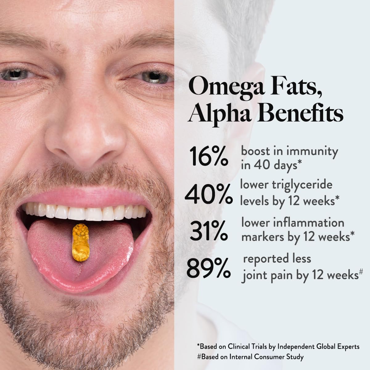 Zephivo Wellbeing Nutrition Slow Triple Strength Omega 3 Fish Oil Capsules for Men and Women 1240mg | 620mg EPA, 397mg DHA | Advanced Omega 3 Supplement with Curcumin for Brain, Joint & Heart (60 Capsules)