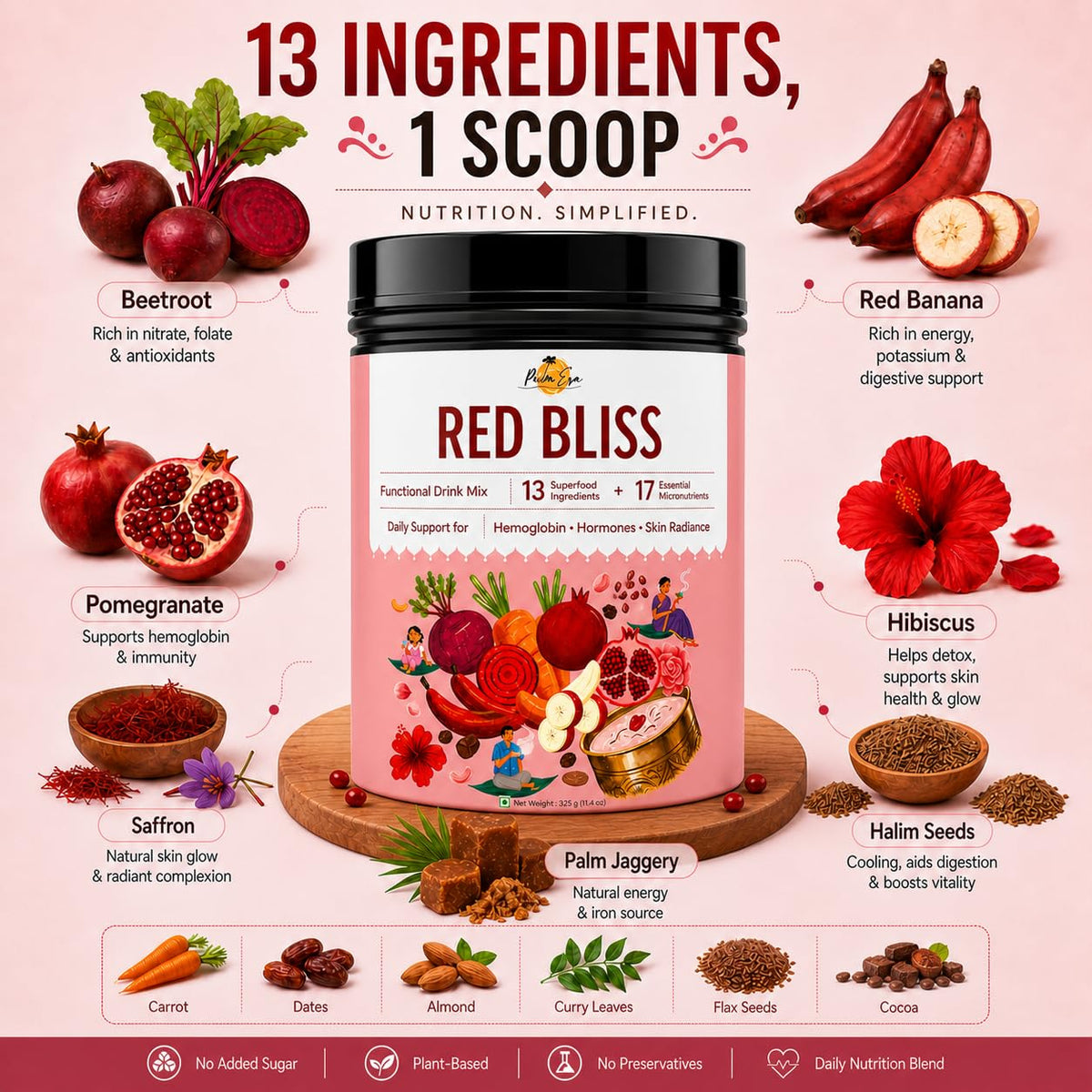 Palm Era Red Bliss Powder | Red Banana, Beetroot & Pomegranate with Palm Jaggery