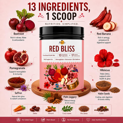 Palm Era Red Bliss Powder | Red Banana, Beetroot & Pomegranate with Palm Jaggery