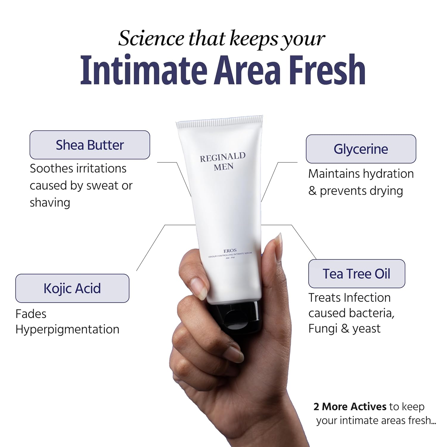 Hand holding a tube of 'Reginald Men' intimate care product with ingredients listed on a white background.