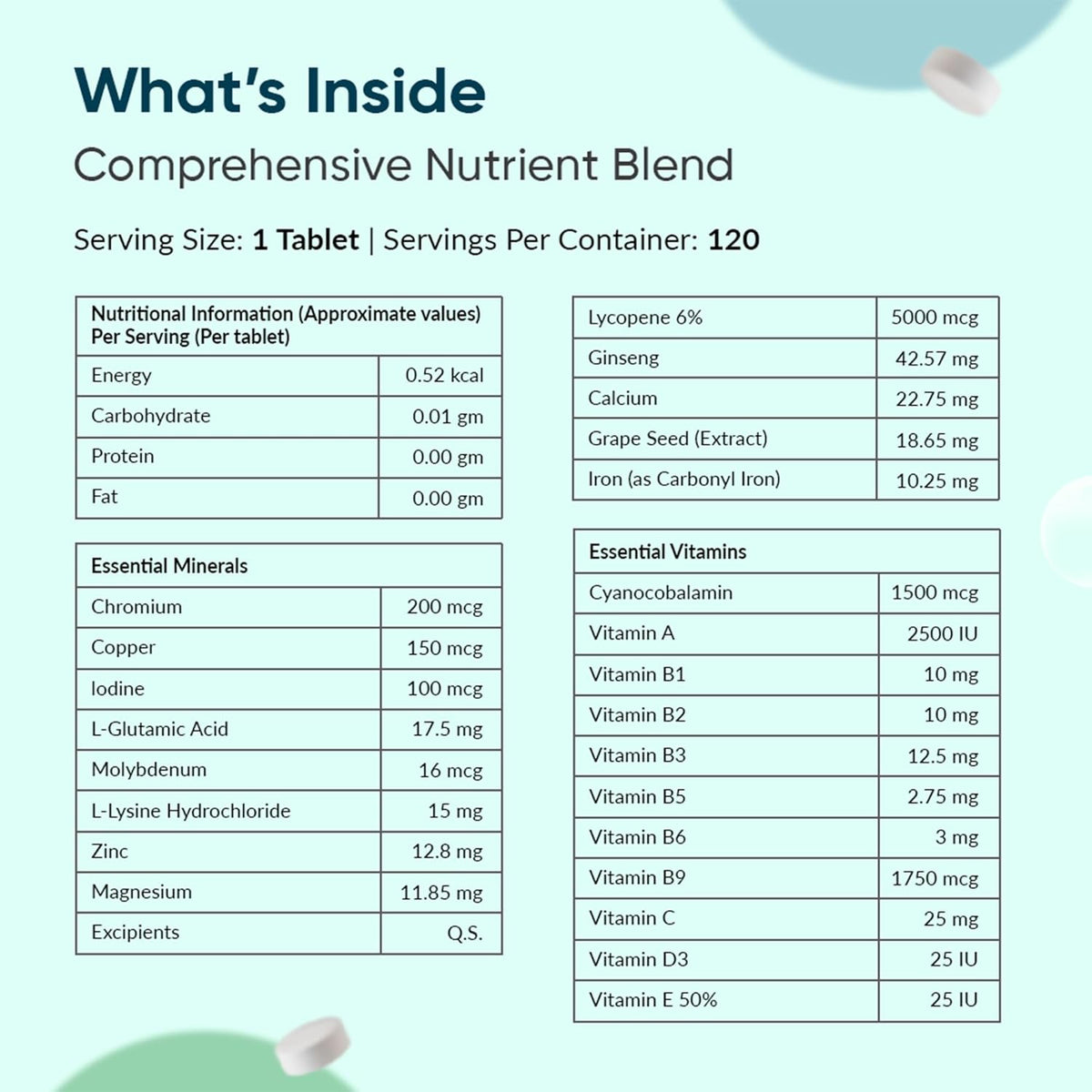 Nutritional information table for a comprehensive nutrient blend with serving size and container details.