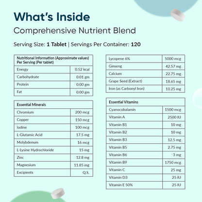 Nutritional information table for a comprehensive nutrient blend with serving size and container details.