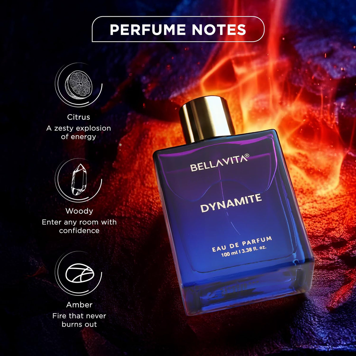 Bellavita Dynamite perfume bottle with fiery background and notes text.