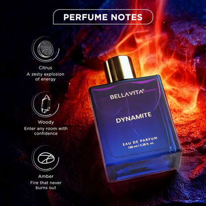 Bellavita Dynamite perfume bottle with fiery background and notes text.