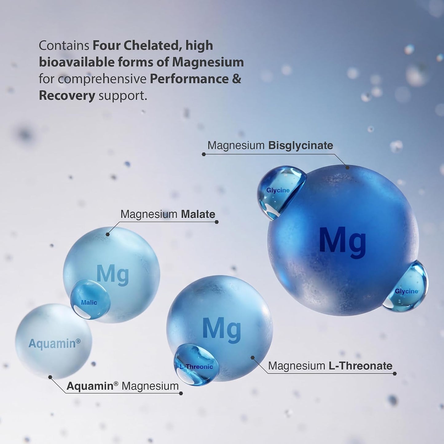 MuscleBlaze Magnesium Matrix, 60 Tablets 440mg Elemental Magnesium | Supports Performance, Recovery & Sleep