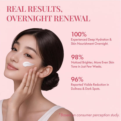 Mitchell USA Brightening Korean inspired Night Face Cream | Reduces Dark Spot, Pigmentation, Wrinkles | With Niacinamide, Peony Flower Extract | Anti Aging Cream for Men & Women | All Skin Types | 50g