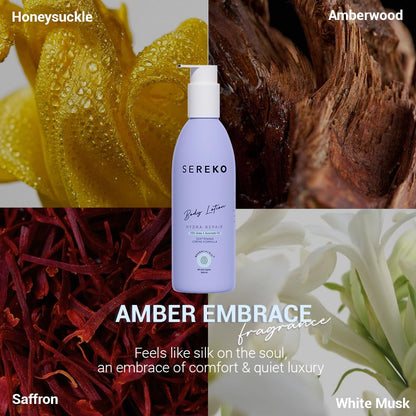Sereko 10% Urea & Avocado Oil Body Lotion 200ML | For Strawberry legs, Detans, Rough Bumpy skin| Body lotion for Men & Women | AHA BHA free | Gentle Exfoliating | with 48H Moisturization | Very dry, flaky skin