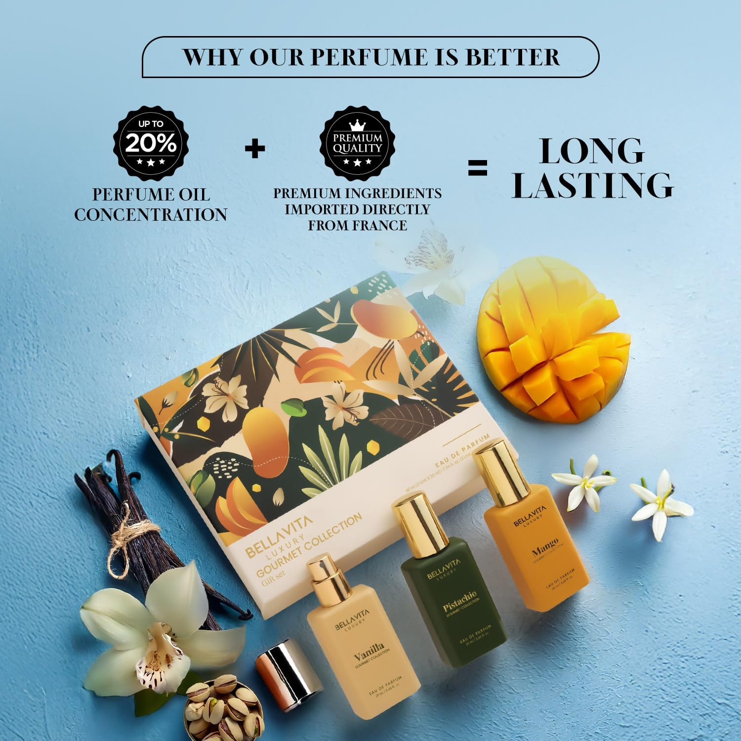 Perfume bottles with ingredients and a box on a blue background, highlighting long-lasting quality.