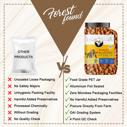 Forest Found Spanish Whole Almonds - 900g | Crunchy Raw Badam Giri | 100% Natural, Fresh & Authentic Mediterranean Almonds | High Protein & Vitamin E Rich | Healthy Snack for Brain & Heart