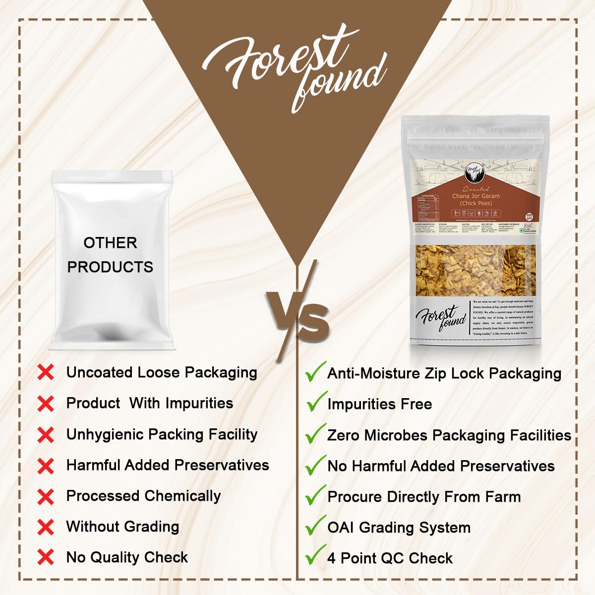 Forest Found Black Chana Jor Garam | Vacuum Roasted Gluten Free & Low Fat Healthy Snacks | No Salt No Masala Diet Namkeen Vegan Protein Roasted Bengal Gram - 900g (Pack of 1)
