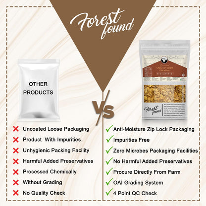 Forest Found Black Chana Jor Garam | Vacuum Roasted Gluten Free & Low Fat Healthy Snacks | No Salt No Masala Diet Namkeen Vegan Protein Roasted Bengal Gram - 900g (Pack of 1)