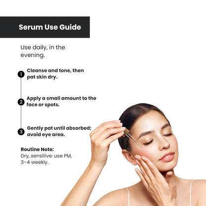 The True Therapy 2.0% Salicylic Acid with Zinc PCA Face Serum for Acne Prone Skin to Treat Acne, Blackheads, Dark Spot, Reduces Blemishes, Excess Oil, Breakout and Enlarge Pores - 30 ml
