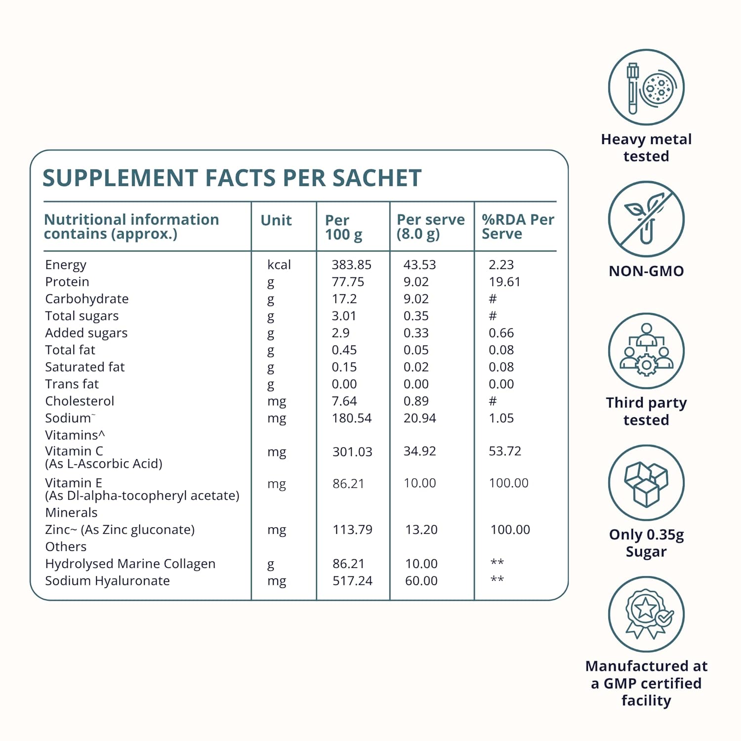 Supplement facts per sachet with nutritional information and quality assurance icons on a white background