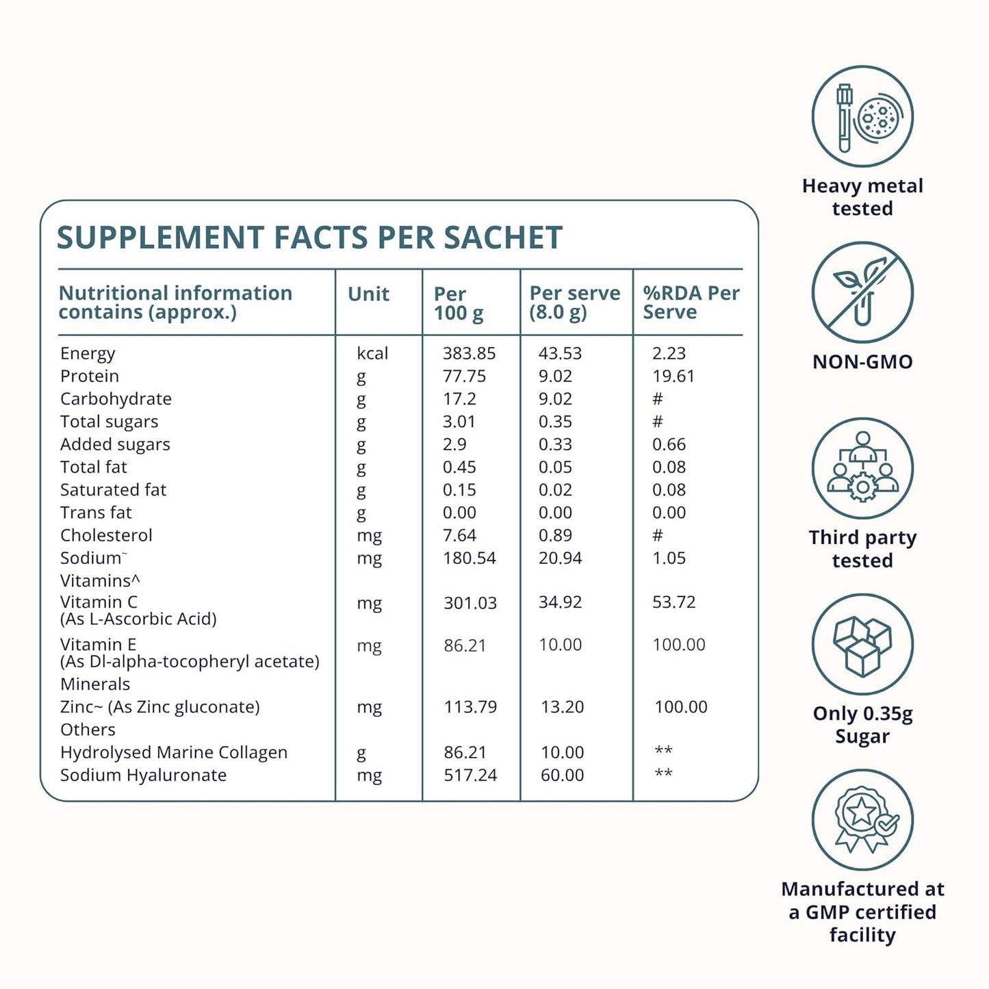 Supplement facts per sachet with nutritional information and quality assurance icons on a white background