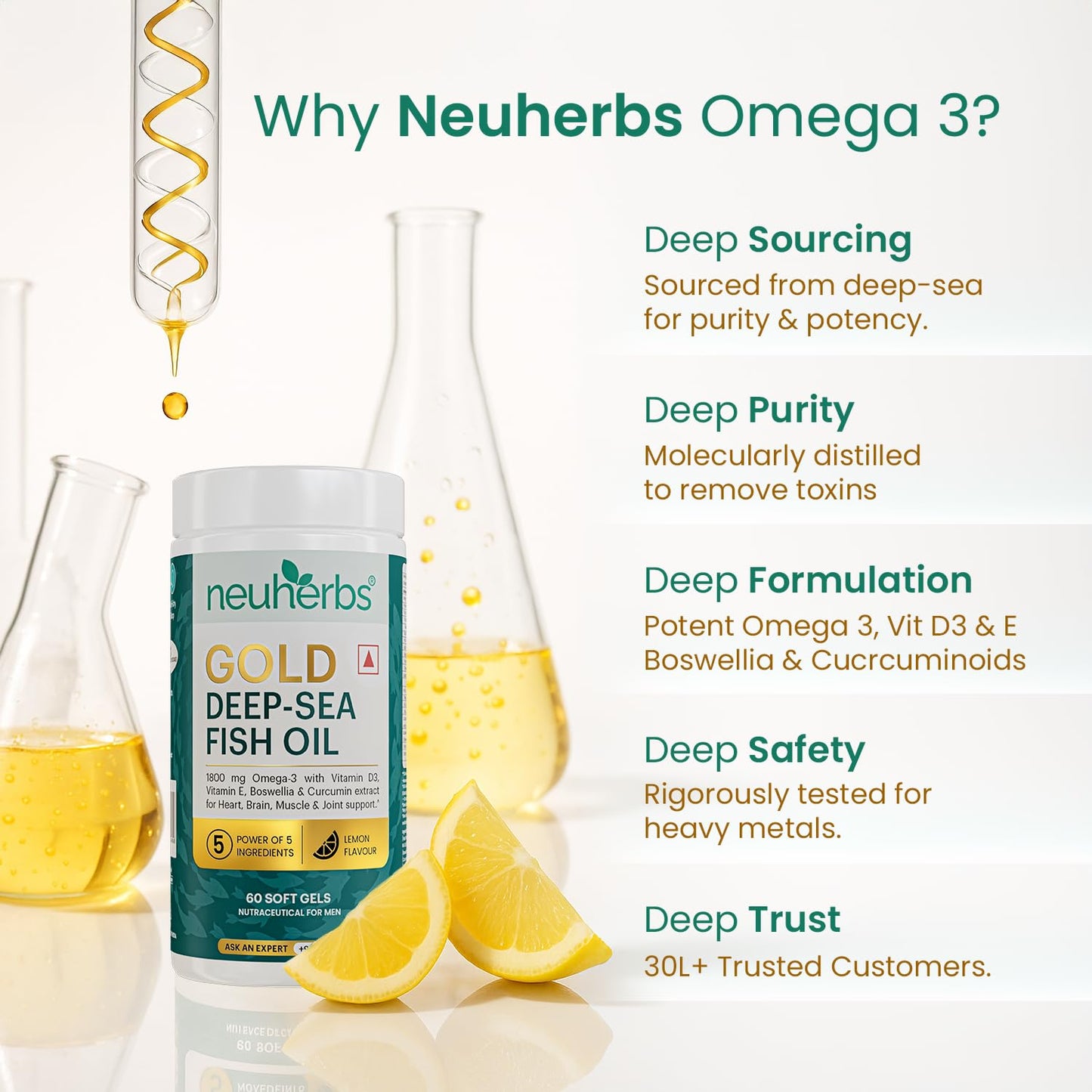 Neuherbs Gold Deep Sea 6X Omega 3 Fish Oil Capsules - 60 Softgels | EPA - 1080mg & DHA - 720mg | Vitamin E & D3 For Muscle, Brain & Joints Support | Lemon Flavour | No Fishy Burps| Heavy Metals Tested