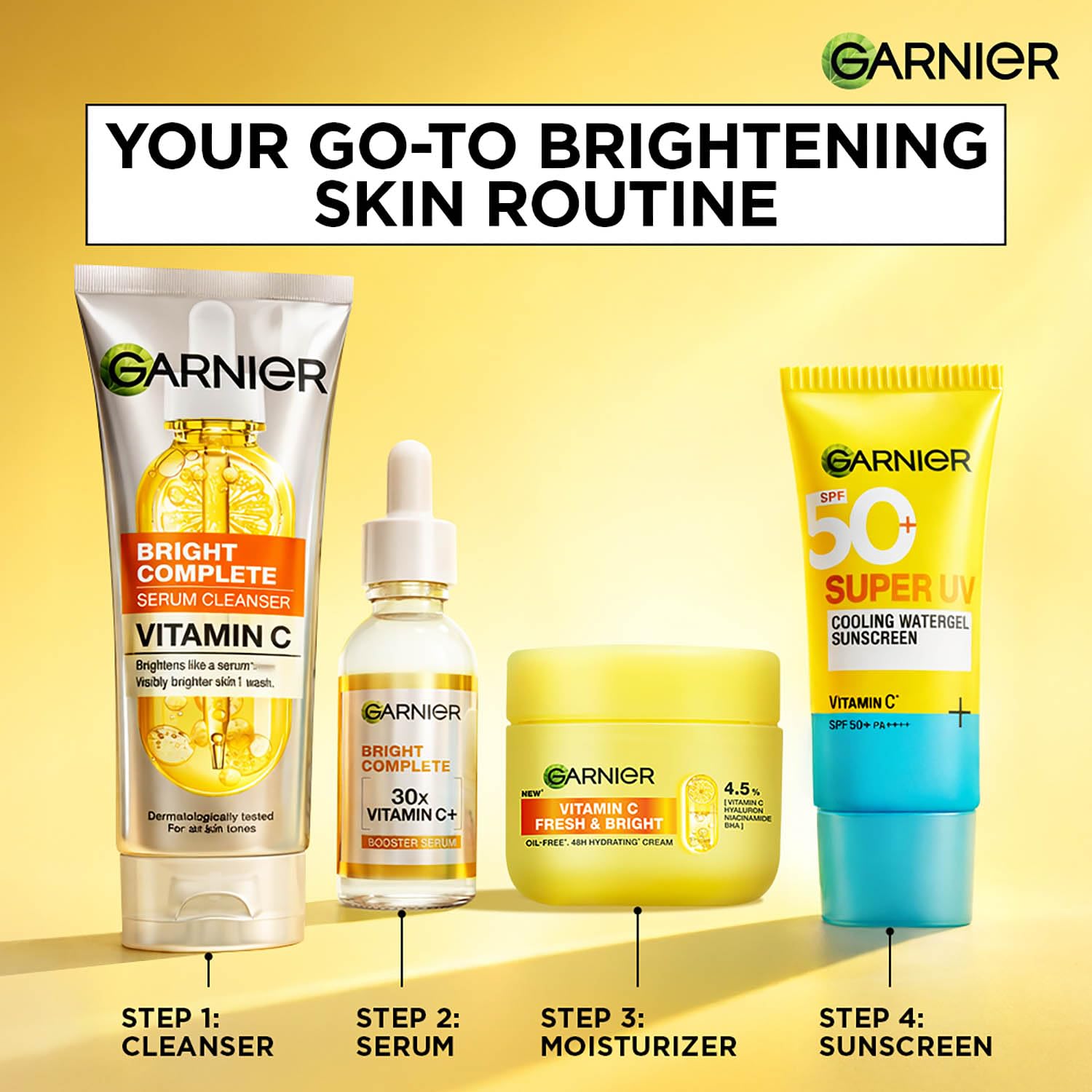 Garnier skincare products with step-by-step instructions on a yellow background