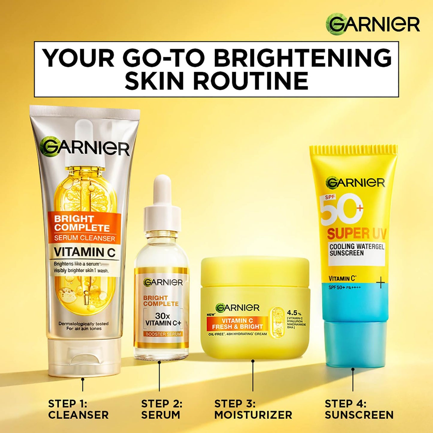 Garnier skincare products with step-by-step instructions on a yellow background