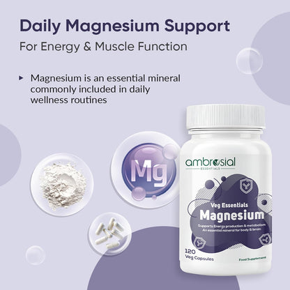 Ambrosial Magnesium supplement bottle with text about daily magnesium support on a light purple background.