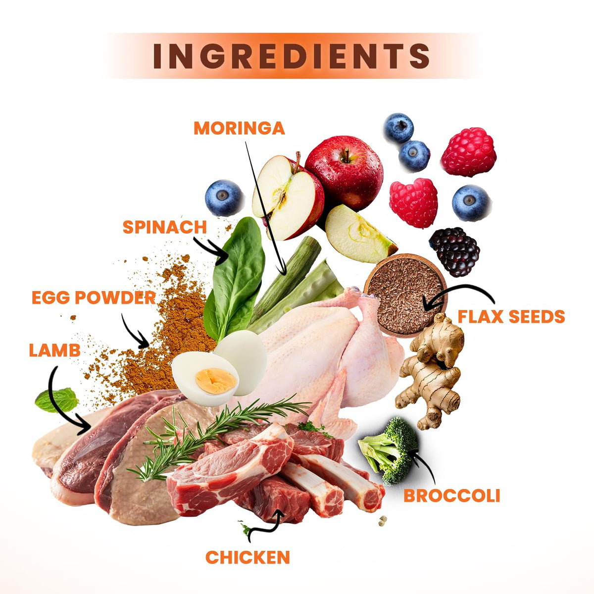 LICKICIOUS Nutritional Treats for Growth & Immunity 85g | Chewy Stick with 4 Animal Proteins Duck, Chicken, Egg, Lamb | Antioxidants, Vitamins, Minerals | Boost Health, Vitality & Muscle Development
