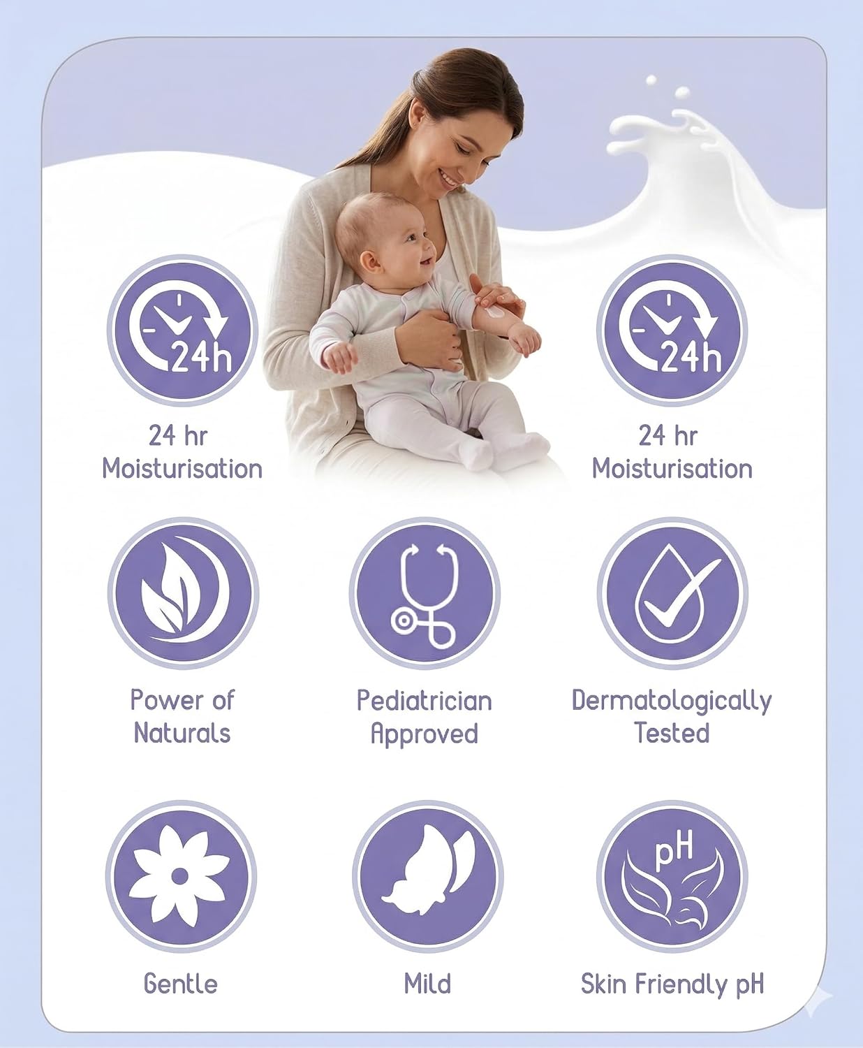 BABYHUG Daily Moisturising Milky Lotion - Enriched With Natural Oil, Aloe Vera Extract 400ML(Pack Of 1)