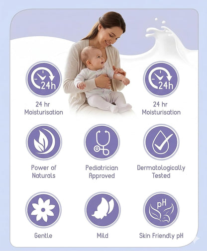 BABYHUG Daily Moisturising Milky Lotion - Enriched With Natural Oil, Aloe Vera Extract 400ML(Pack Of 1)