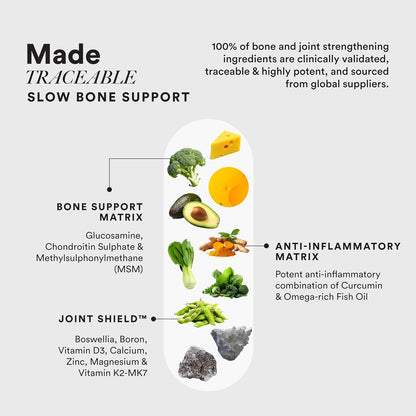 Wellbeing Nutrition Slow Bone Support Capsule for Men and Women | Bone and Joint Vitamin Supplements | Glucosamine, Chondroitin, MSM, Calcium | For joint mobility and bone strength (60 Capsules)