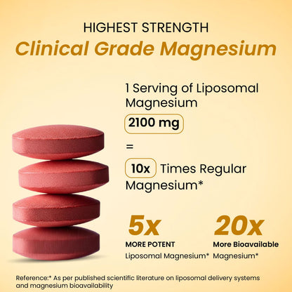 Vlado's Himalayan Organics 5X Strength Liposomal Magnesium Supplement - 2100mg+ with Chelated Magnesium Glycinate, Citrate, Oxide, Threonate, Aspartate & Triple magnesium Complex | For Sleep, Cramps, Recovery 120 Tablets
