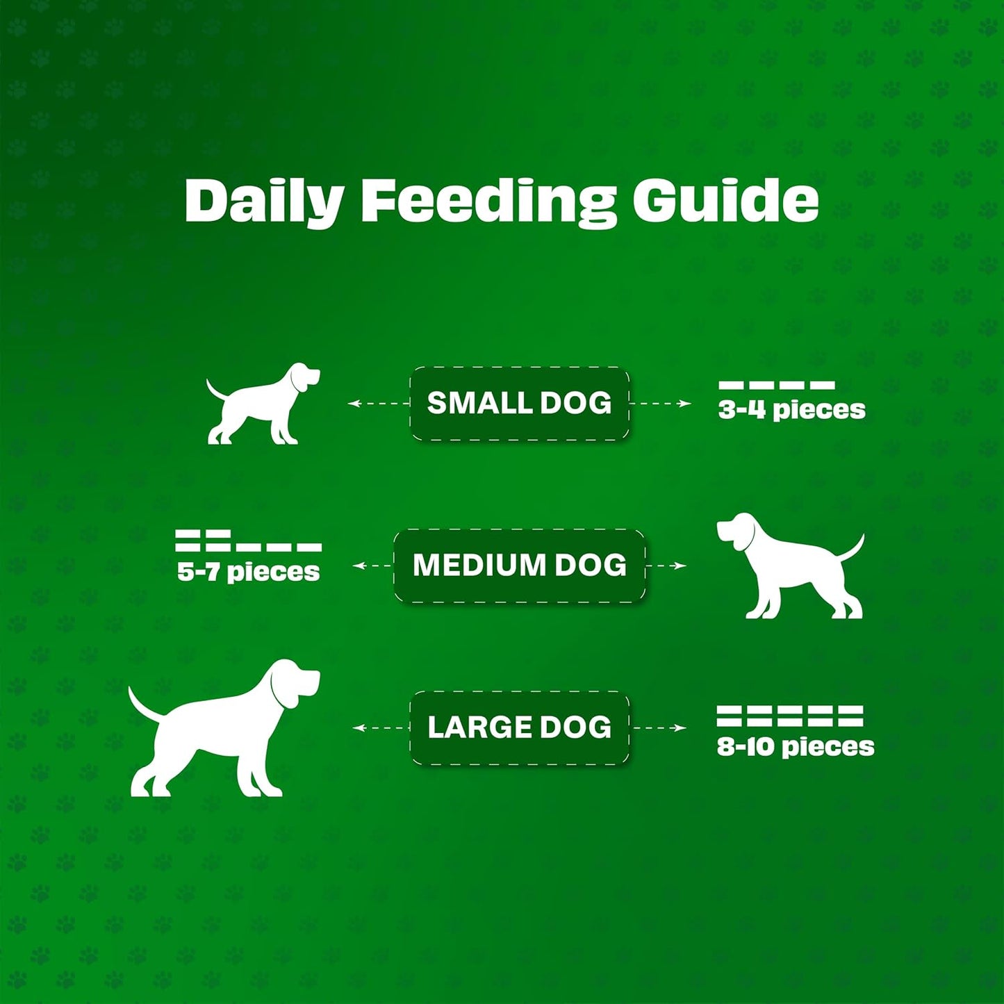 Pawfect Nature's Feast Freeze-Dried Goat Meat Treats for Dogs- 100% Natural- Hypoallergenic- Easily Digestible- Grain-Free- Multifunctional- High Protein-Low Fat Training Treats(50g/1.76oz)