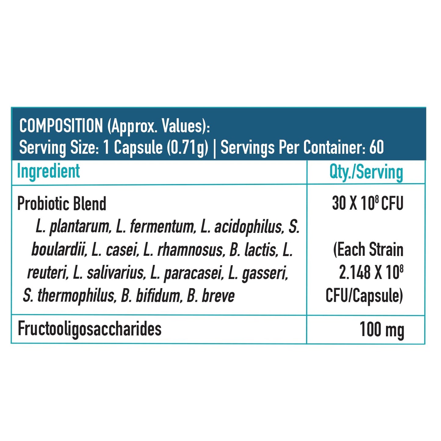 HealthKart HK Vitals Pre & Probiotics (60 Capsules) |With CFU & 100mg Prebiotics | Improves Digestion & Immunity