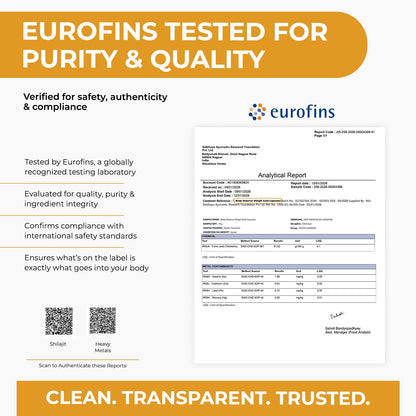 Eurofins testing certificate for purity and quality with a white background