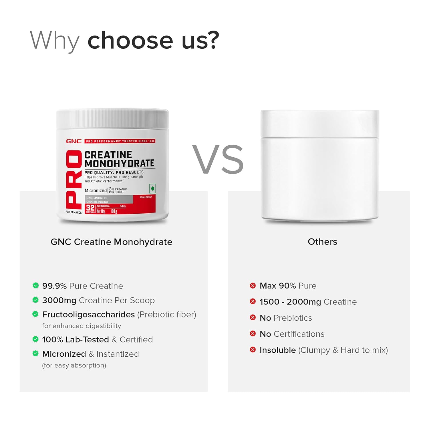 Comparison chart of GNC Creatine Monohydrate vs other products on a white background