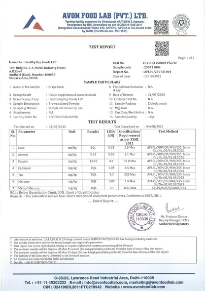 Avon Food Lab test report with various details and certifications.
