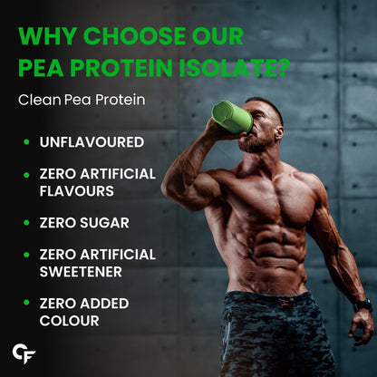 Carbamide Forte Pea Protein Isolate 30Grams Per Serving | Plant Based Protein Powder Isolate With 4.8G BCAA | Unflavoured Plant Pea Protein Powder - 500Grams