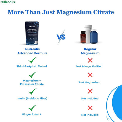 Nutrealis Magnesium Citrate 1000mg | 120 Veg Capsules | Magnesium Supplement with Potassium, Inulin & Ginger | Electrolyte, Muscle, Nerve, Digestion & Energy Support