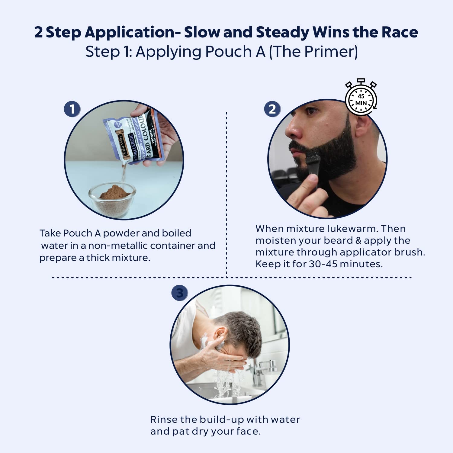 Instructions for applying a beard care product with step-by-step illustrations and text.