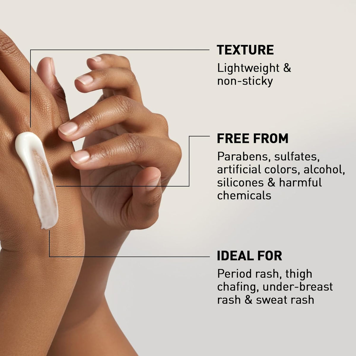 Hand applying cream with product features highlighted on a light background