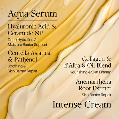 d'alba Piedmont Italian White Truffle Double Serum & Cream, Customizable 2-In-1 Intensive Skin Care, For Elasticity And Brightness, Mild And Vegan, 70g