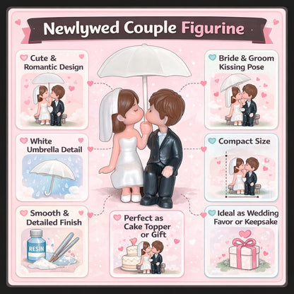 Valentine Gift for Girlfriend Boyfriend, Husband Wife, Valentine Love Couple Under Umbrella Romantic Miniature Statue Showpiece, Birthday Gift Propose Day Gift for Woman