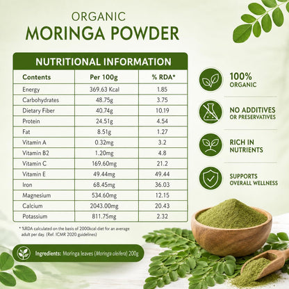 Baidyanath Ayurved Certified Organic Moringa Powder 200 gm | Pure Moringa (Drum Stick) Powder | Green Superfood for Energy, Immunity & Daily Wellness | Plant-Based Herbal Nutrition Supplement